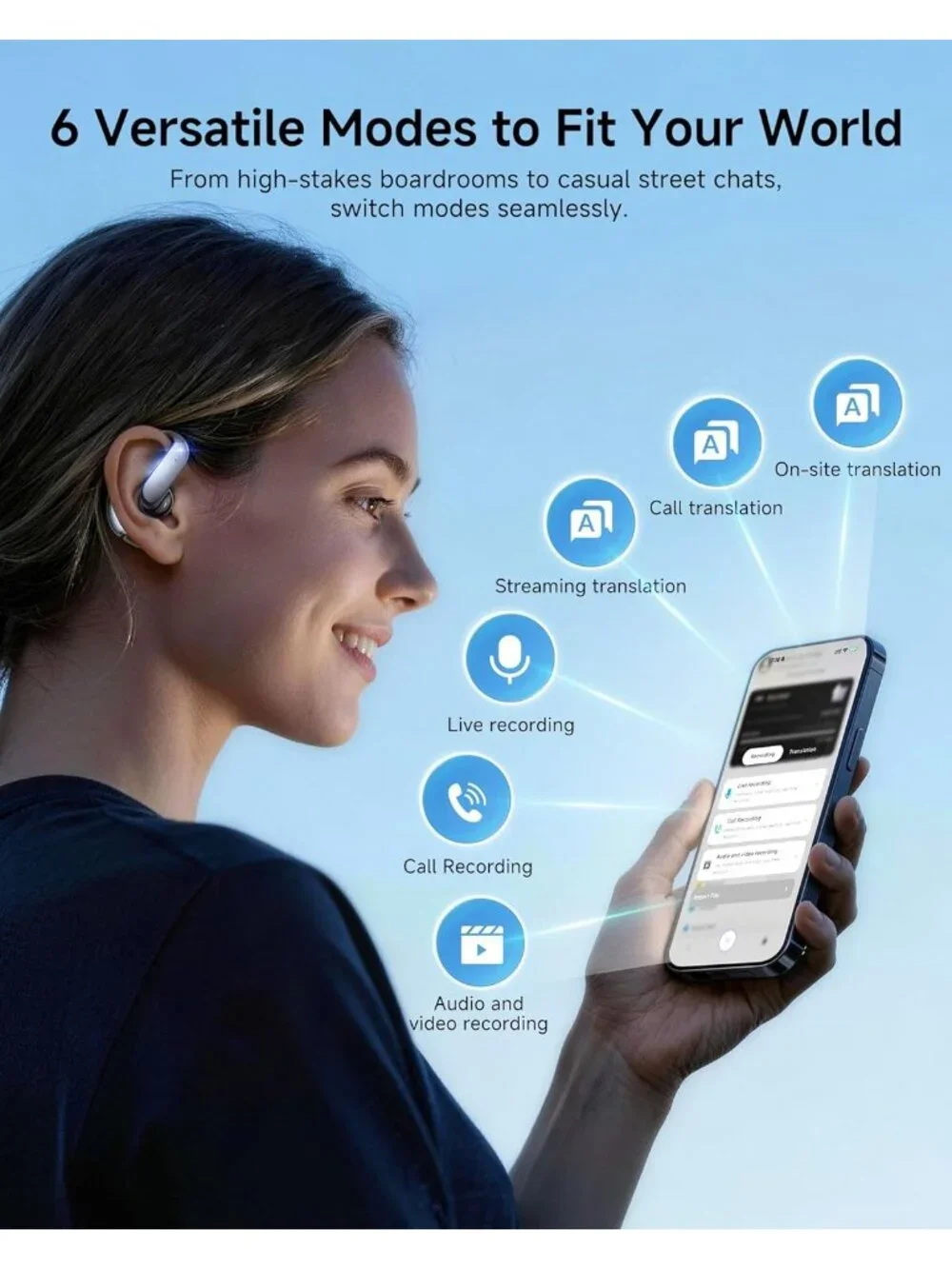 AI Translation Earbuds: 170 Languages & Real-Time Translator Bluetooth 6.0 & ENC